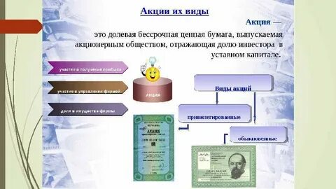 Виды акций компаний
