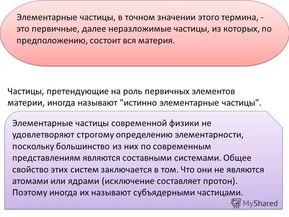 Истинно элементарные частицы. Истинно элементарные частицы. Исьиннг элементарные частицы. Исьиннг элементарные частицы. Истинно элементарные частицы список.
