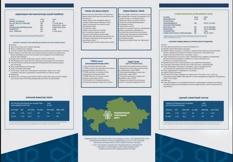 Гарантированный объем