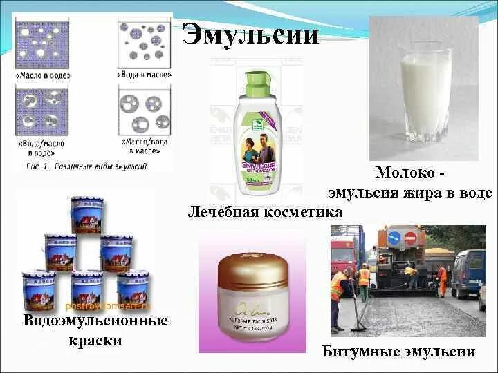 Суспензия это дисперсная система в которой