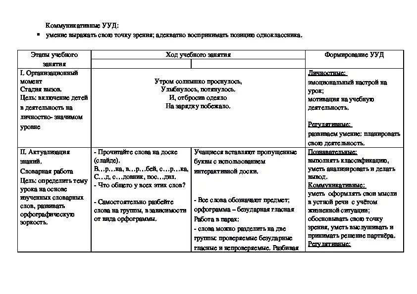 Открытый урок по русскому языку 2 класс состав слова закрепление. Лог занятие состав слова 2 класс.