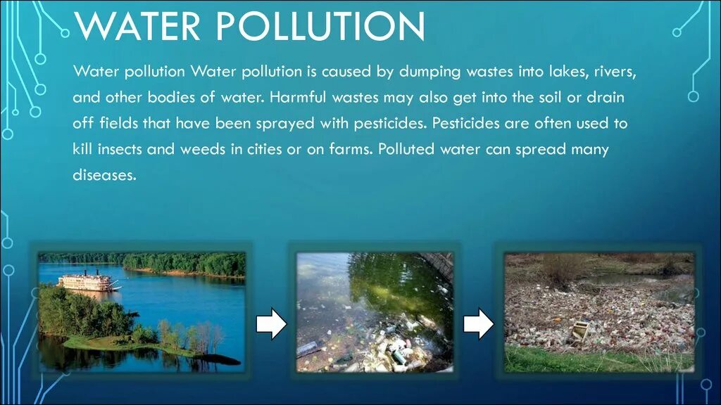 Water pollution текст. Water pollution презентация. What are the causes of Water pollution. Water pollution решение.