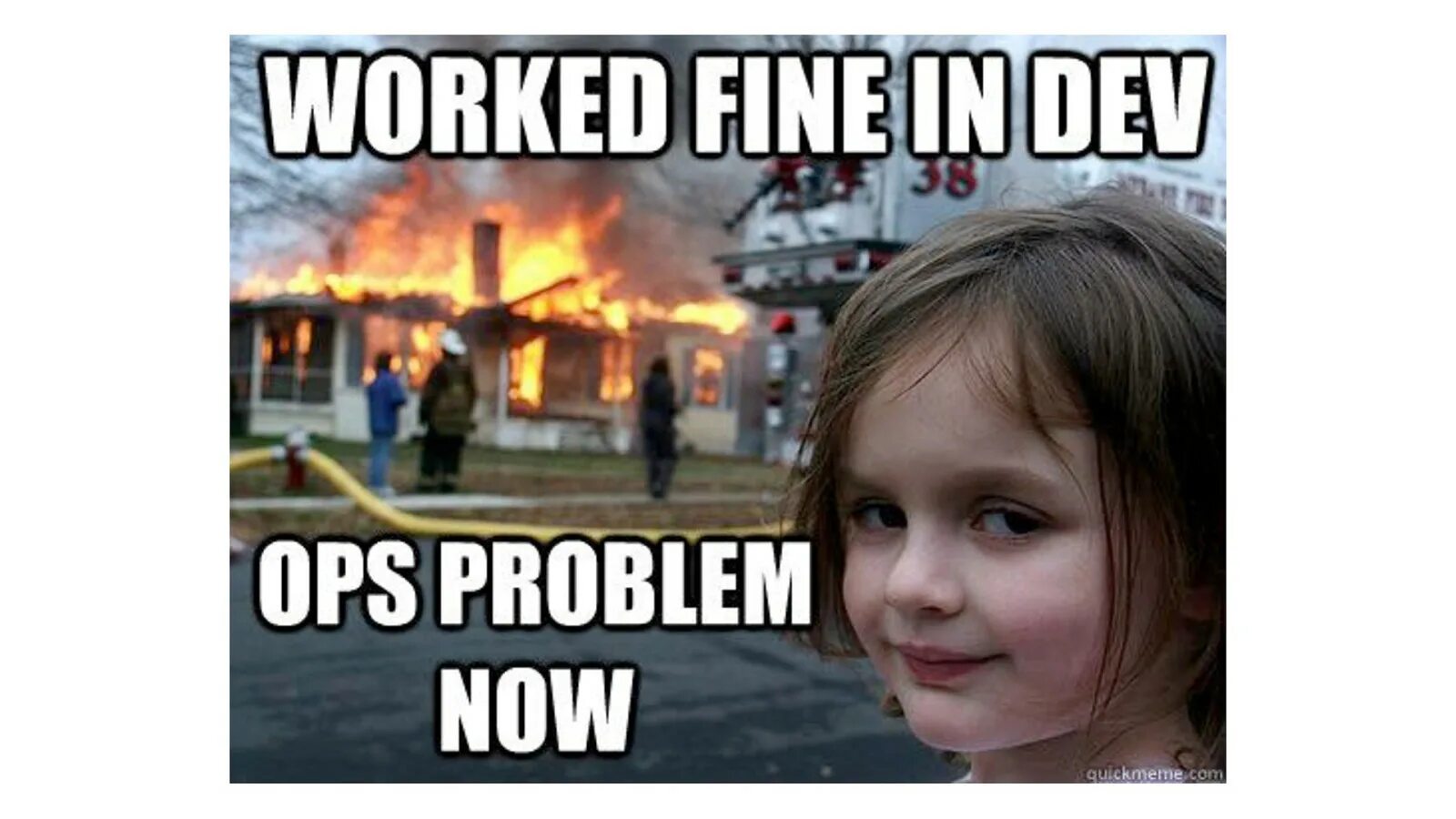 Now problem