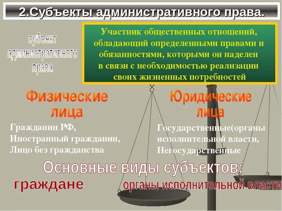 2. Общественные отношения. Соотношение методов и типов правового регулирования. Субъекты социальных правоотношений. Что такое общественные отношения 7 класс.