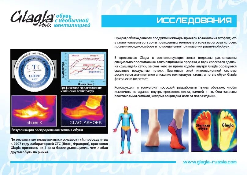 Повышение температуры стопы