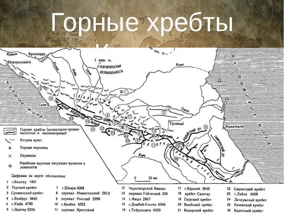 Местоположение горных систем кавказа и алтая. Расположение хребтов Кавказа схема. Карта горных хребтов Кавказа. Горные хребты Кавказа на карте. Главный кавказский хребет на карте Кавказа.