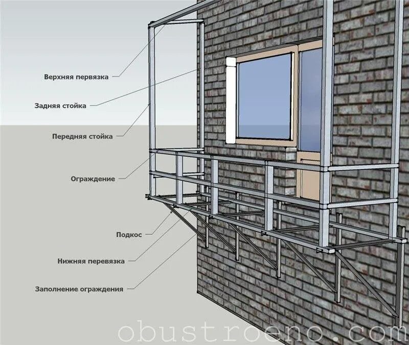 Конструкция балкона. Крепление навесного балкона. Конструкция подвесного балкона. Каркасно подвесной балкон конструкции. Как крепится балкон