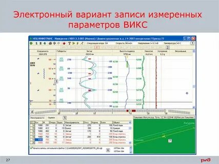 Высоко электронный вариант