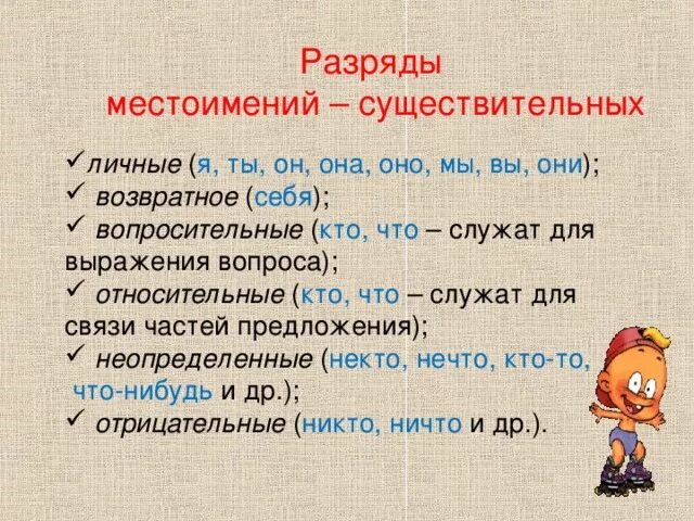 Что это местоимение или нет. Разряды местоимений существительных. Местоимение существительное. Личные местоимения существительные. Местоимения существительные возвратные.