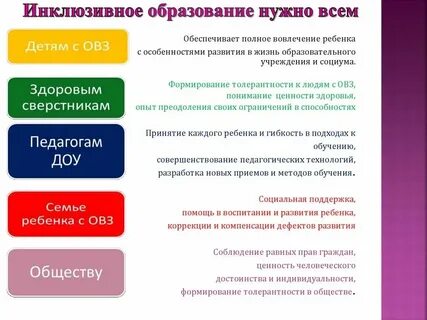 Расскажи следующим поколениям зачем нужно образование