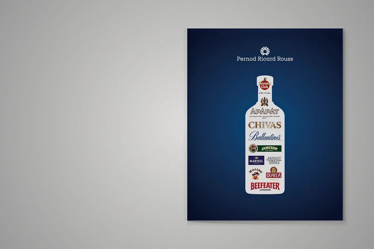 Перно рикар. Перно Рикар алкоголь. Pernod Ricard brands. Pernod Ricard бренды. Pernod Ricard Россия.