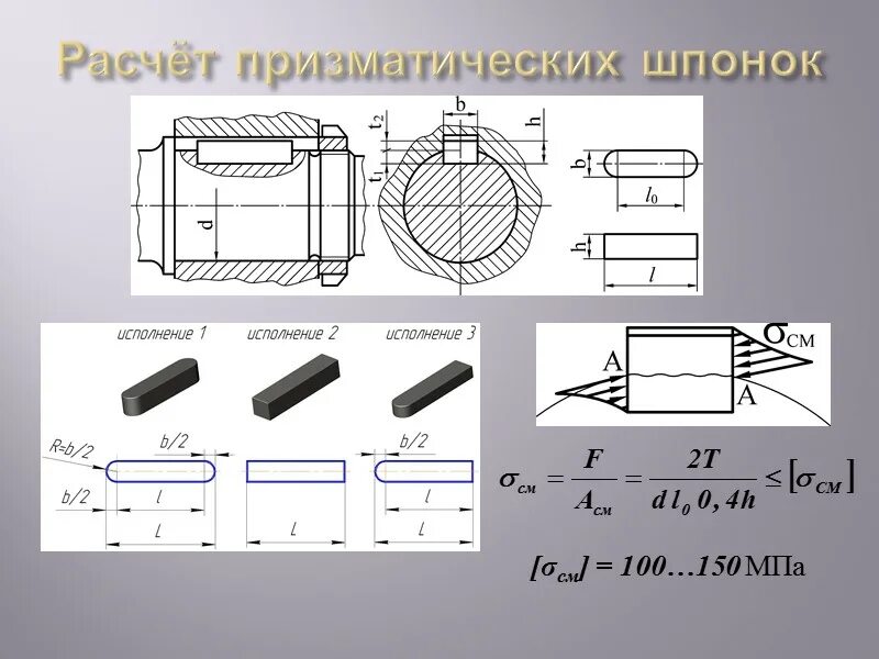 Шпоночное соединение призматическое чертёж. Шпоночное и шлицевое соединение чертеж. Шпоночный ПАЗ стандарт для шпонки 12. Шпонка для вала 22 мм.