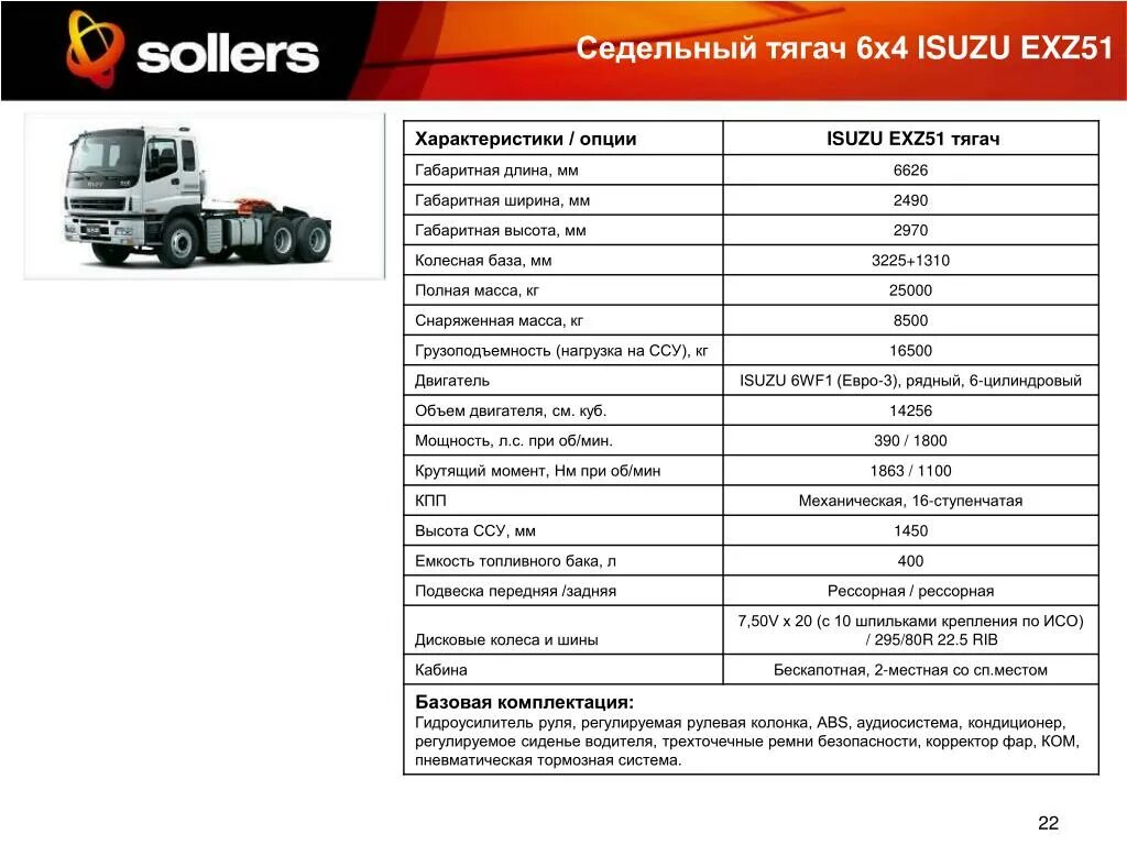 Седельный тягач Исузу exz51k. Расход топлива Исудзу exz51k. Isuzu exz51k технические характеристики. Isuzu 51 тягач.