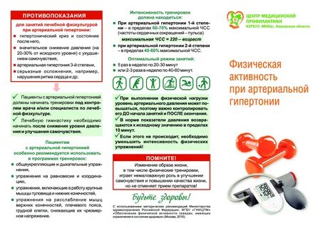 Физические нагрузки при гипертонической болезни