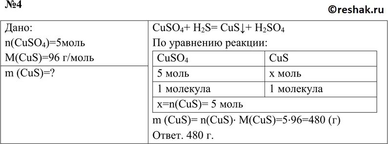 Сколько меди в сульфате меди. Определите массу сульфида меди 2 образовавшегося в результате. Определите массу сульфата меди 2 образовавшегося в результате. Масса сульфида меди. Масса сульфата меди 2.