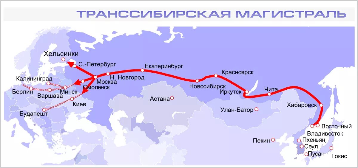 Длинная железная дорога в россии. Транссибирская Железнодорожная магистраль на карте. Транссибирская магистраль путь на карте. Железная дорога Транссибирская магистраль карта. Транссибирская магистраль города через которые проходит на карте.