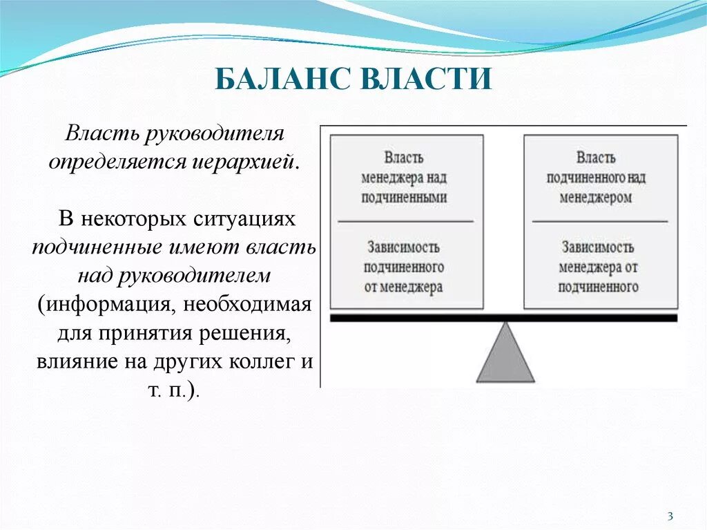 Руководители баланс власти подчиненные. Баланс власти в менеджменте. Баланс и формы власти менеджмент. Концепция баланса власти. Источники личной власти