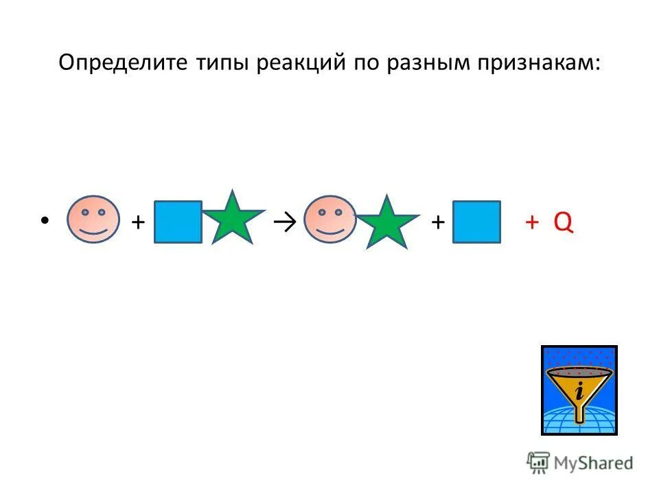 Практическая работа 4 признаки химических реакций