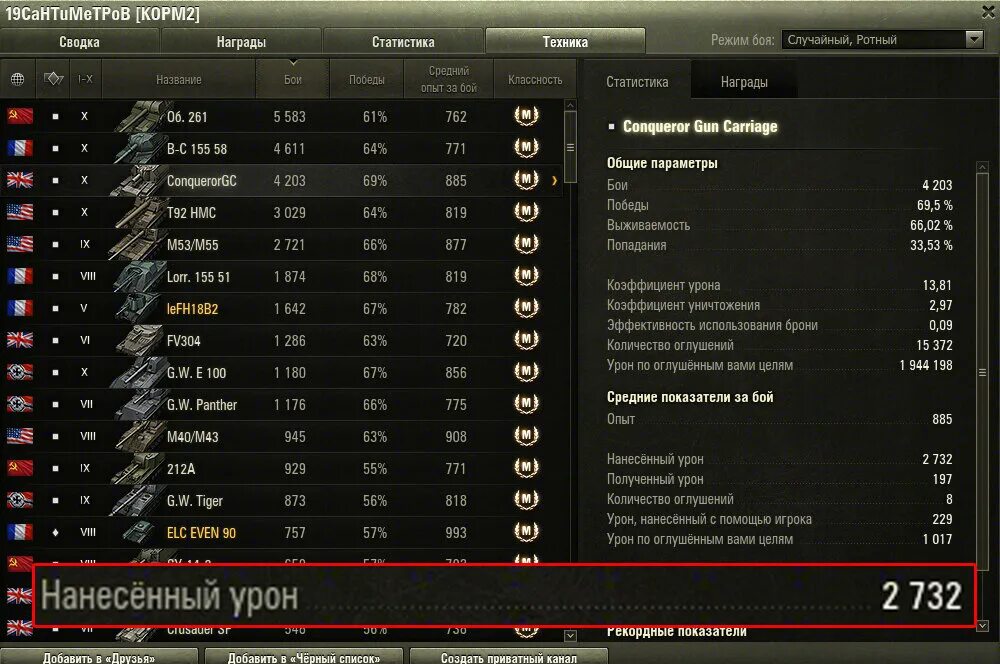 Сколько дают за танк. Статистика World of Tanks. Статистика боев в World of Tanks. Стата игрока World of Tanks. Статистика урона в World of Tanks.