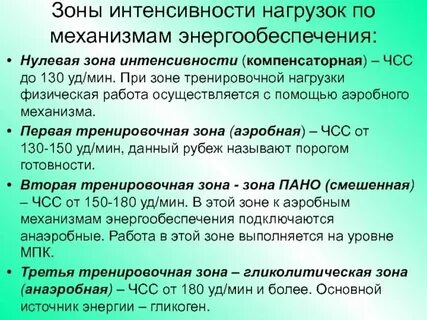 Уд зона