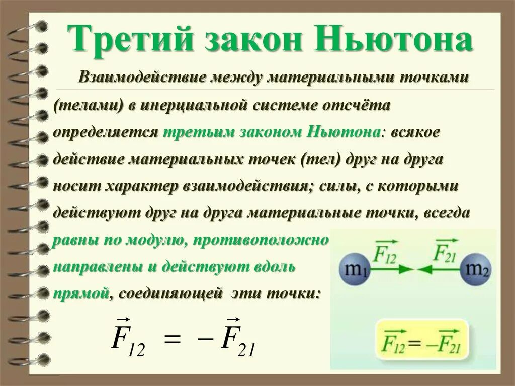 Законы ньютона выполняется. Формула третьего закона Ньютона. 3 Закон Ньютона формулировка закона. Формулировка третьего закона Ньютона. 3 Закон Ньютона формулировка и формула.