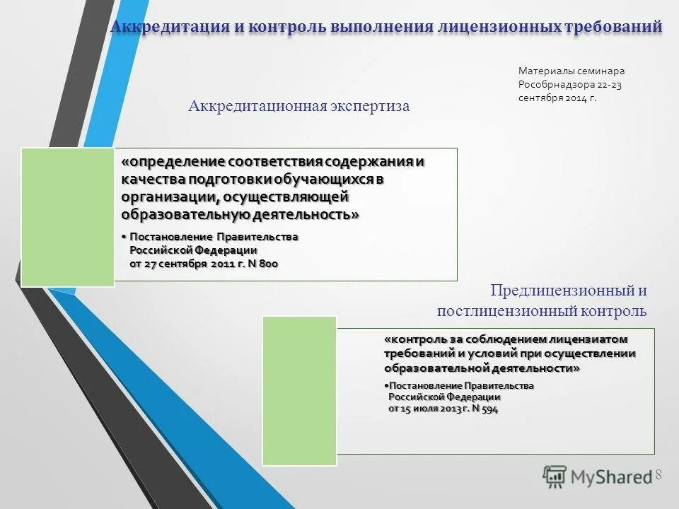 Методы оценки соответствия продукции. Маркировка знака соответствия. Качество это определение. Определение соответствия качества. Соответствие это определение.
