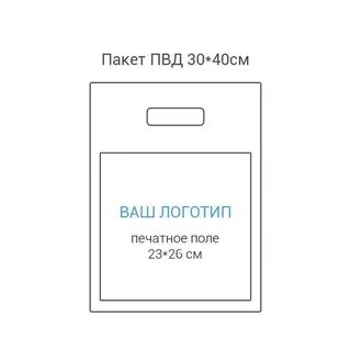 Размер полиэтиленового пакета