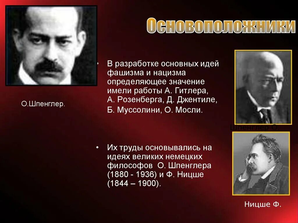 Идеи фашизма. Основные идеи нацизма. Основная идея нацизма. Основные идеи нацистов. Фашистские идеи