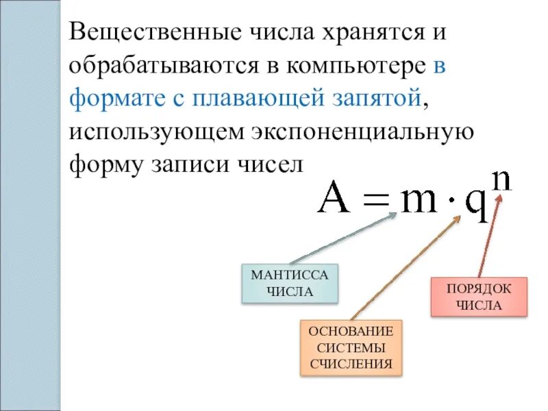 Вещественные цифры. Вещественные числа. Вещественные числа пример. Вещественные ЧИЛС аэто. Что значит вещественное число.