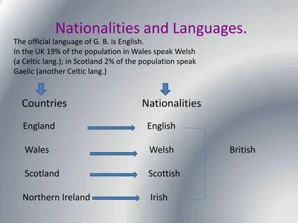 English is official language