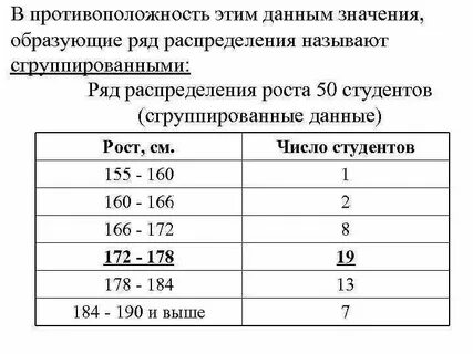 Объединить ряды