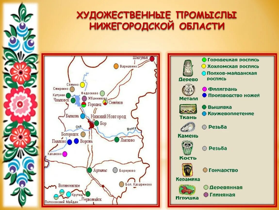 Центры народных промыслов Нижегородской области. Народные промыслы Нижегородской области. Художественные промыслы Нижегородской области. Художественные промыслы Нижегородского края. История промыслов нижегородской области