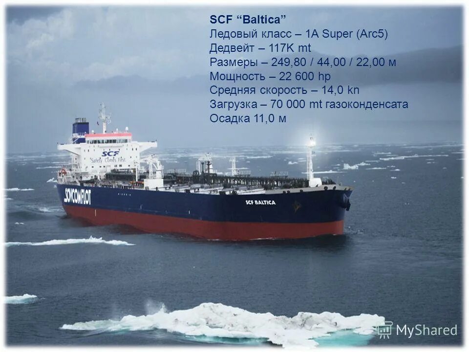 Ледовые классы судов. SCF Baltica танкер. СКФ Балтика танкер. Суда ледового класса. Судно ледового класса.