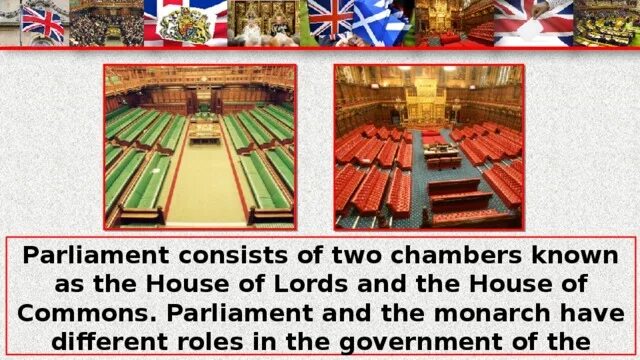 How many chambers does the parliament consist of?. British parliament for kids. Parliament consists. Монарх великобритании палата лордов. Структура британского парламента в схеме.