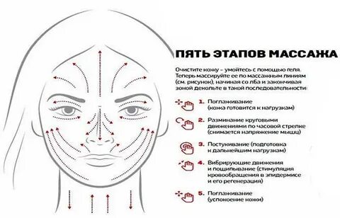 Массаж лица для подтяжки самостоятельно