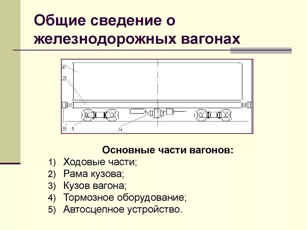 Основные части пассажирского вагона. Строение вагона грузового. Составные части вагона грузового. Из чего состоит вагон грузовой 5 частей. Основные элементы конструкции вагонов.