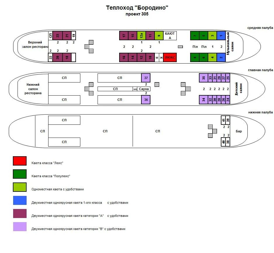 Т/х бородино круизы 2022. Круизный теплоход иван бунин. Бородино корабль круиз. Теплоход бородино каюты. Навигация бородино.