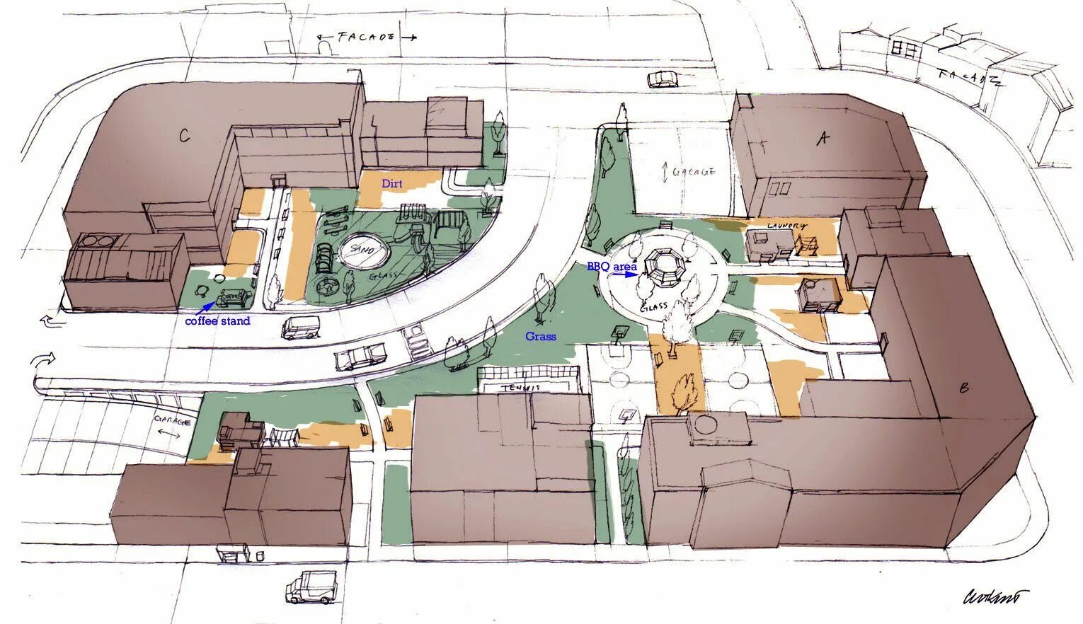 Level layout