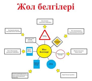 Қыздар лас трусики