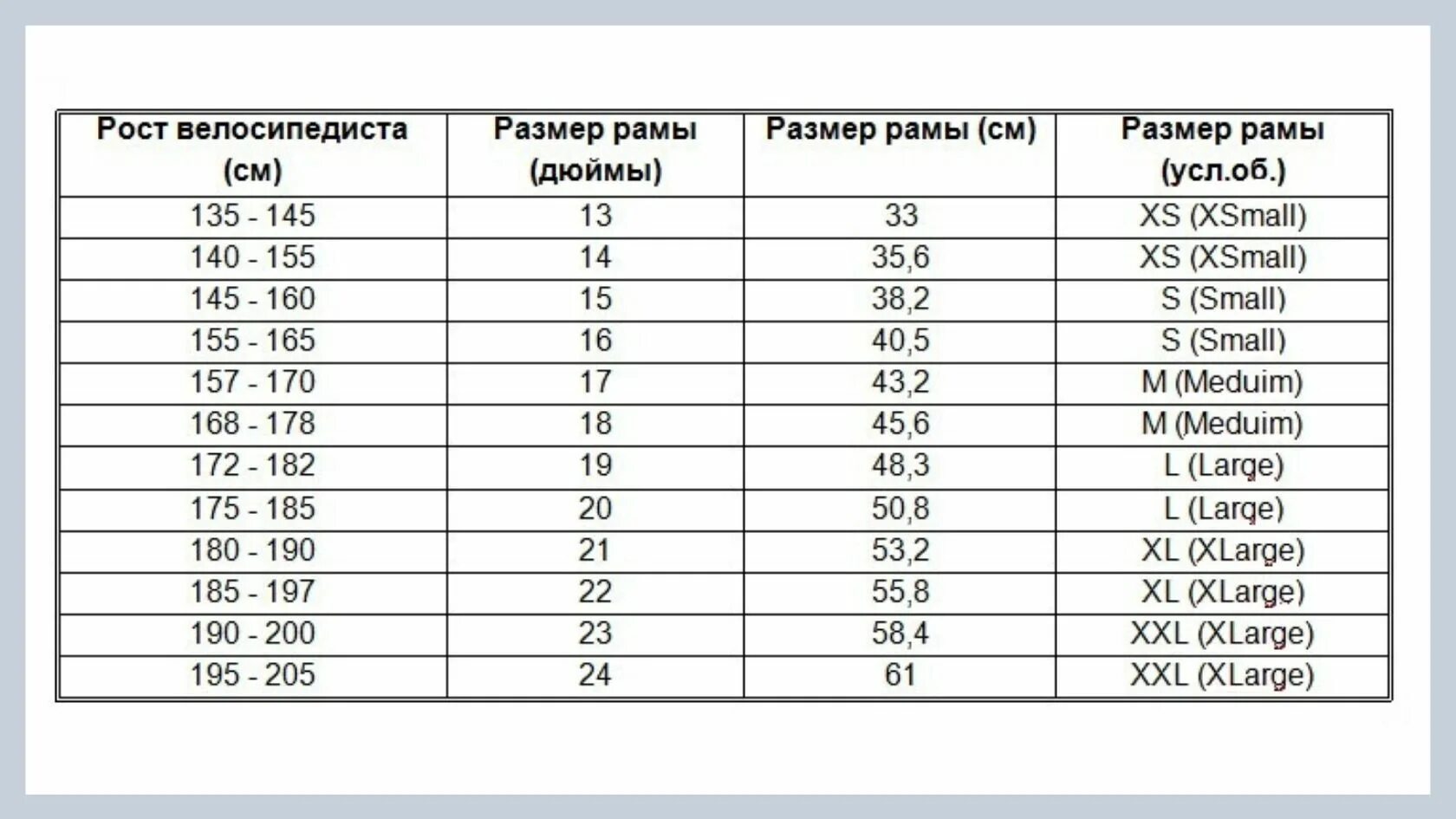 Рама l на какой рост