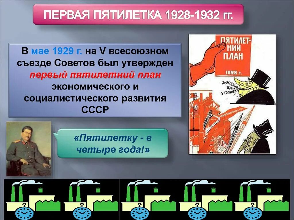 План первых пятилеток. Первый пятилетний план 1928-1932. Пятилетний план развития народного хозяйства. Первая пятилетка в СССР индустриализация. 1 Пятилетка 1928-1932 СССР.