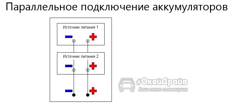 Подключение батареи аккумуляторов. Подключение аккумулятора к автомобилю последовательность схема. Параллельное соединение аккумуляторов 12 вольт. Параллельная зарядка аккумуляторов 12в. Аккумуляторы подключенные последовательно схема зарядки.