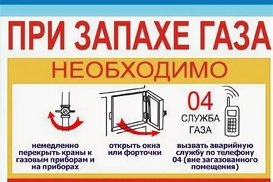 Безопасность использования газа в быту. Памятка по газовой безопасности. При утечке бытового газа,. Запах при работе котла. Запах газа в квартире.