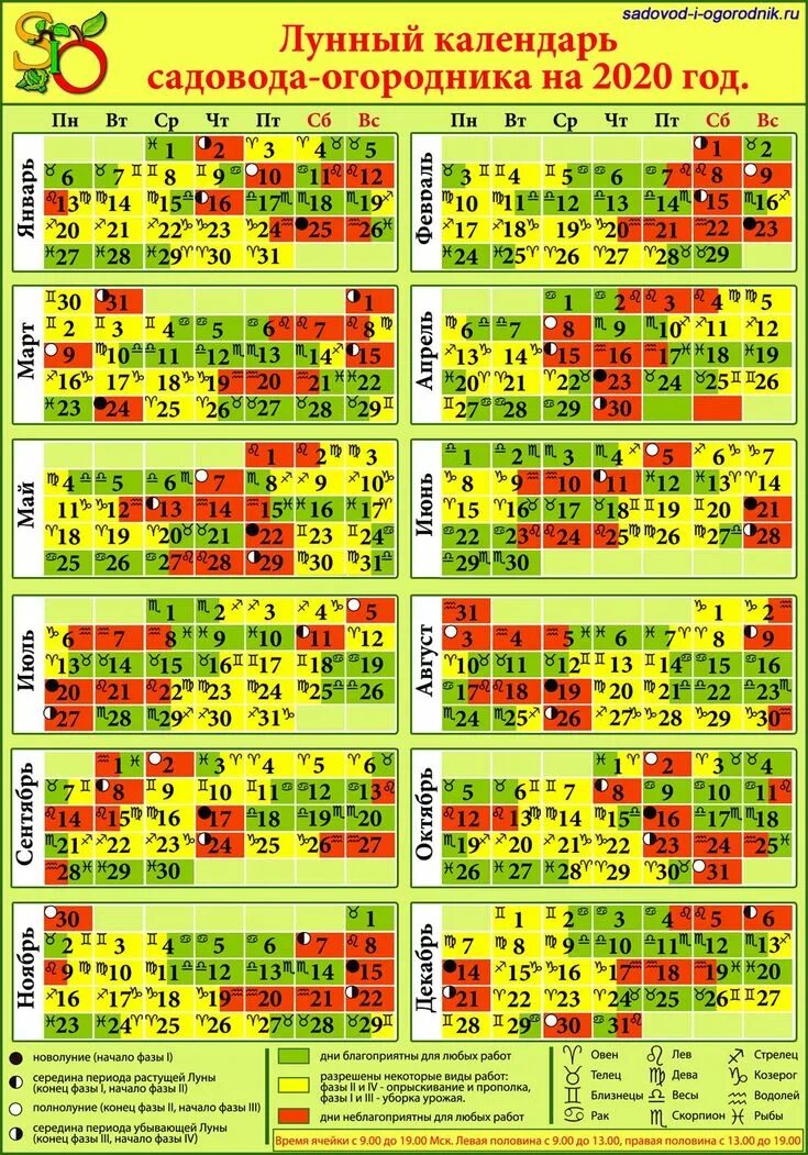 Посевной календарь на май 2025г таблица. Календарь садовода. лунный каьендарьсадовода. лунный календарь огородника. лунный календарь огород.