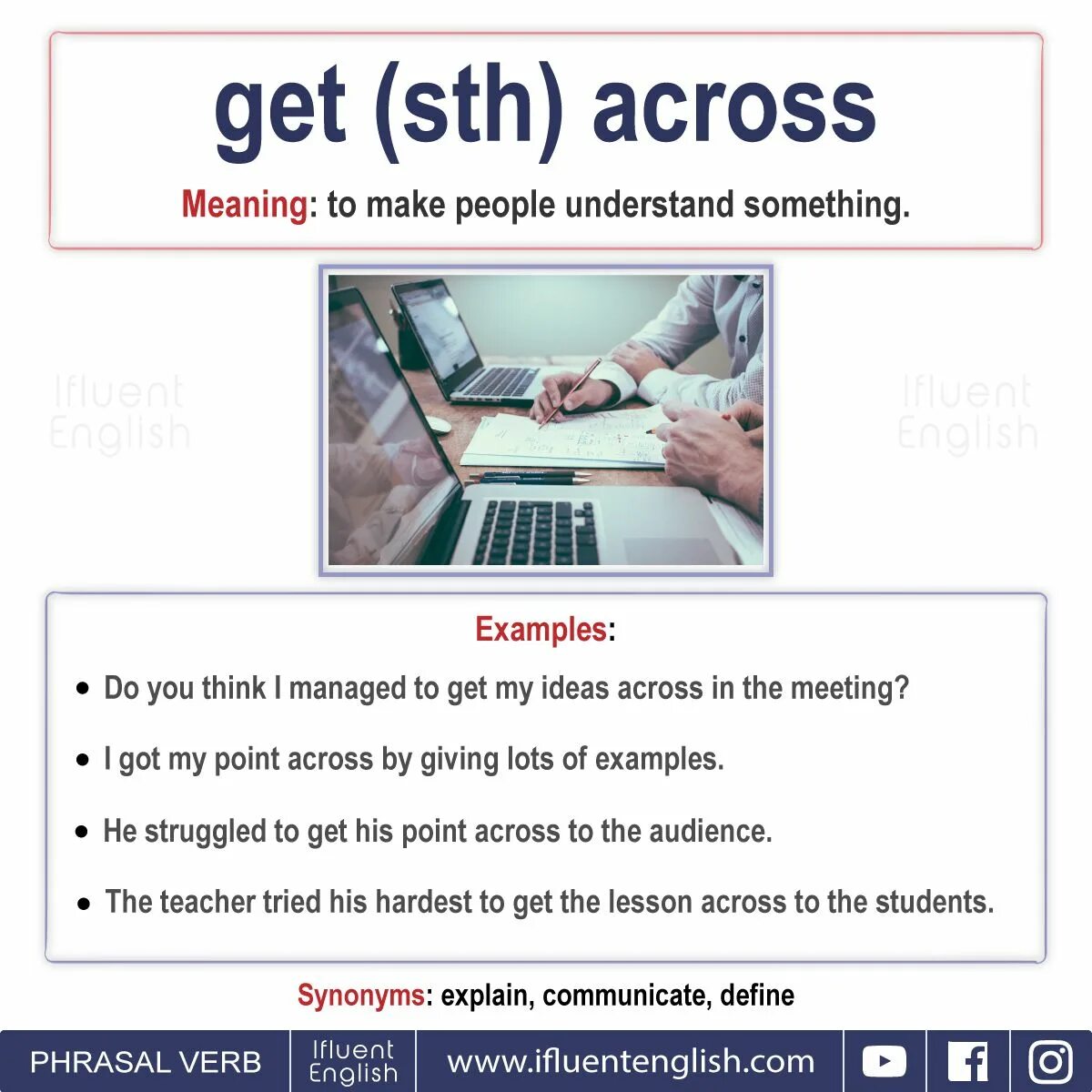 Getting ideas across. Across meaning. get across meaning. across from meaning. come across something находить неожиданно.