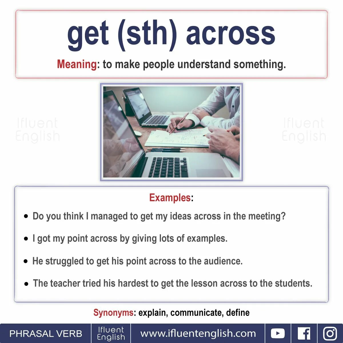 Get message across. Across meaning. Get smth across. Get something across to. Get across meaning.