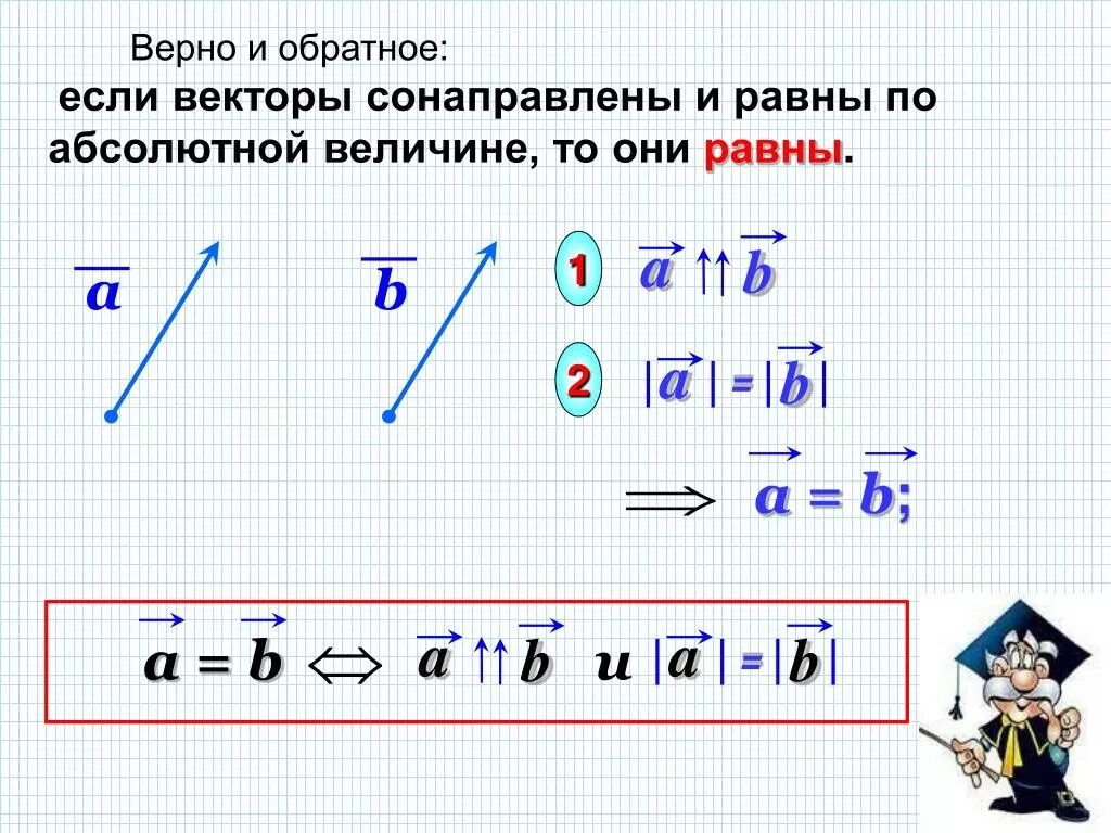 Векторы сонаправлены если. Если векторы сонаправлены то они равны. Равны ли векторы. Равные векторы сонаправлены.