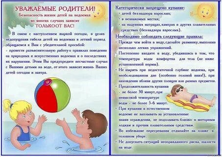 Актуально " Памятки на водных объектах в летний период для детей и род...