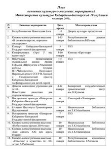 Мероприятия министерства культуры