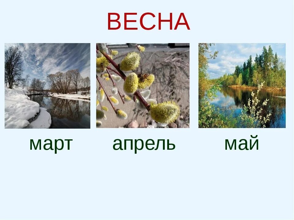 Весенние месяцы. Весенние месяцы для детей. Весенние месяцы картинки. Апрель какой месяц весны